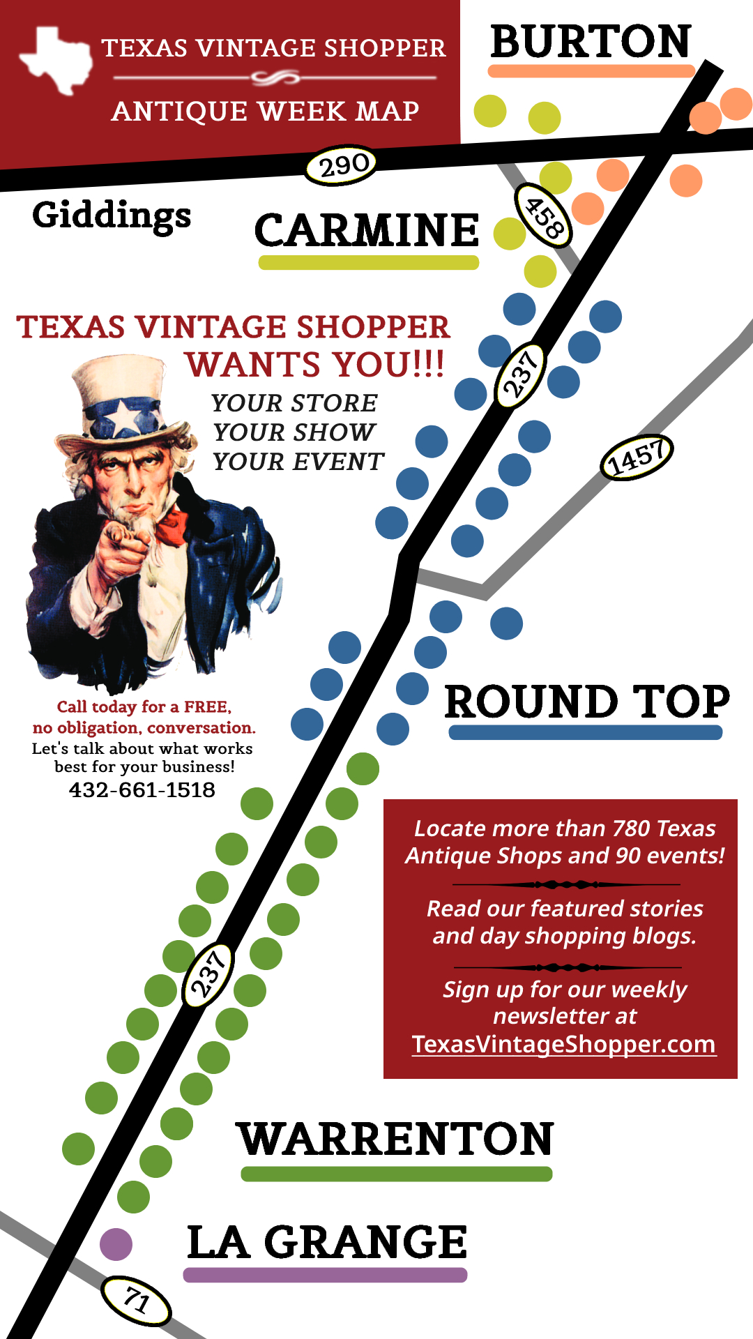 Round Top Texas Antique Week Fair